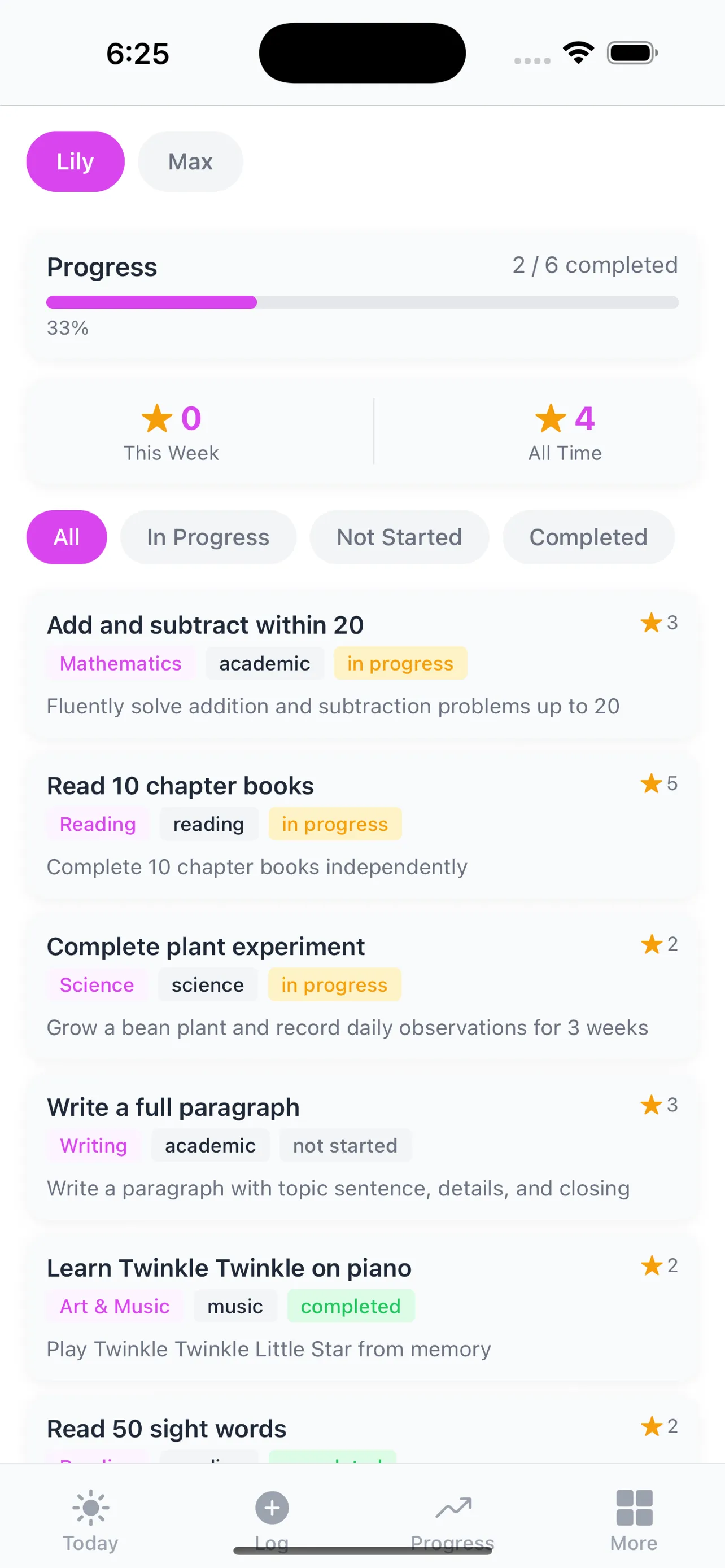 Milestones list with star ratings, status badges, and descriptions